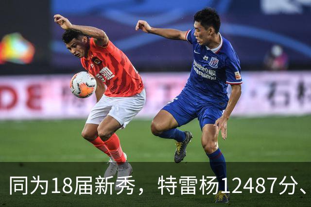 同为18届新秀，特雷杨12487分、东契奇15021分，那亚历山大呢
